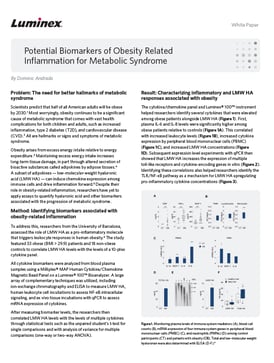 WEB666775.xMAP.MetabolicSyndrome.WP.GatedForm.1223